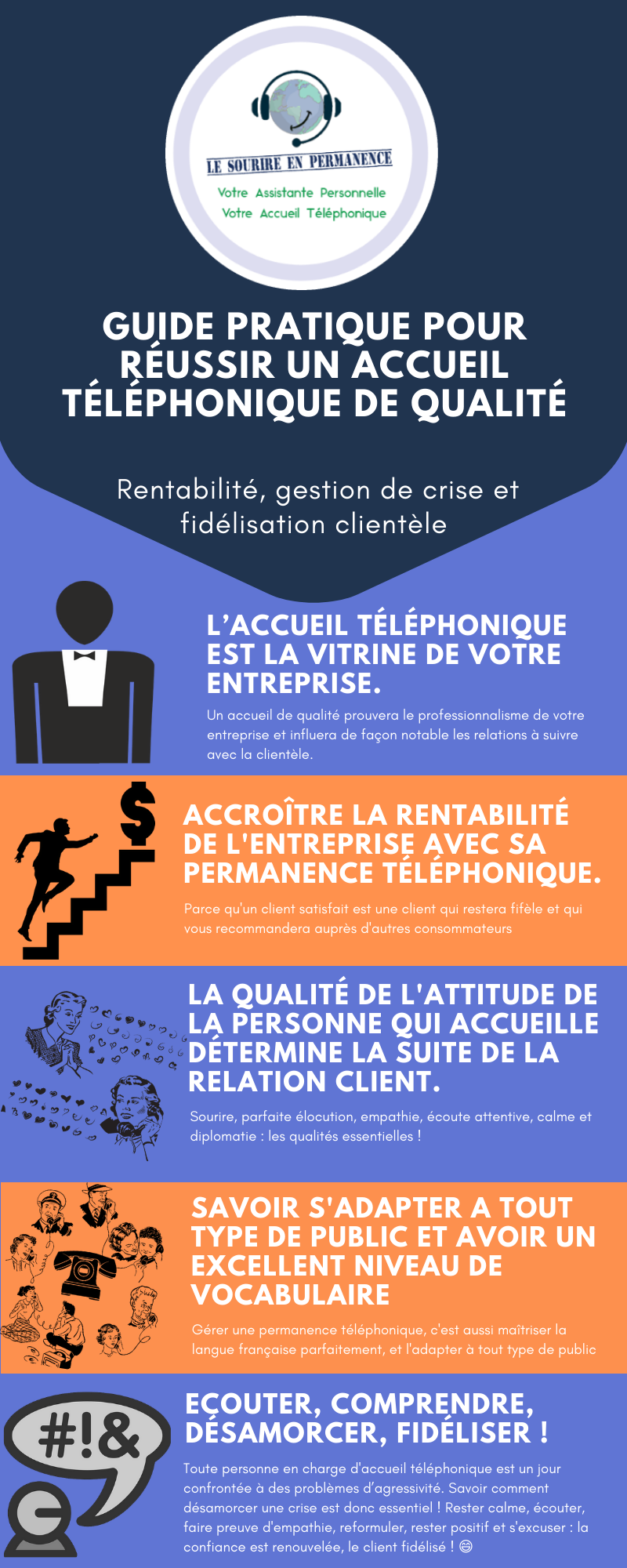 Guide pratique d'un accueil téléphonique de qualité